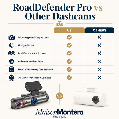 RoadDefender Pro - Safety Camera