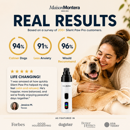 Silent Paw Pro - Dog Nail Trimmer